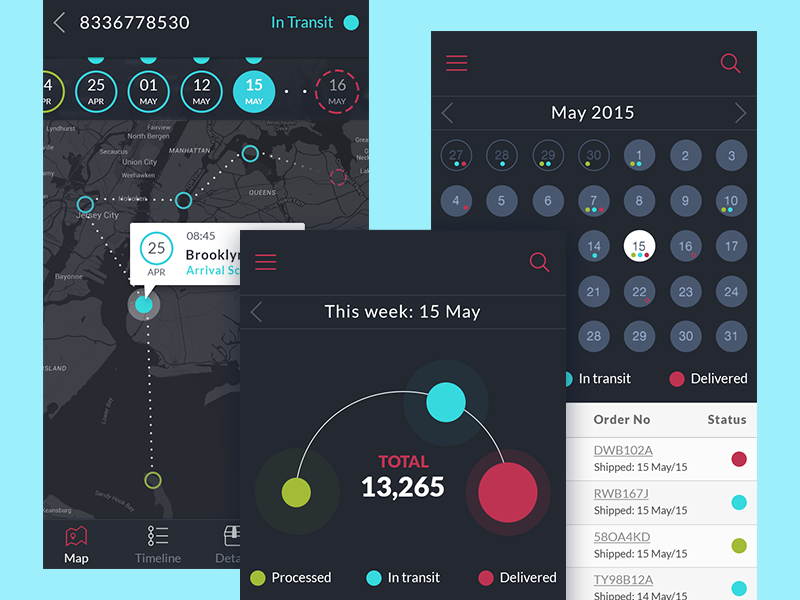 Be Creative, Not Complicated