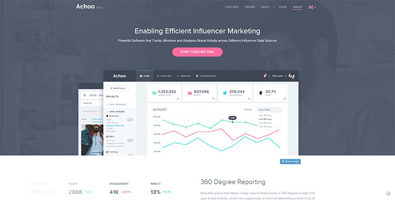Website colors combinations