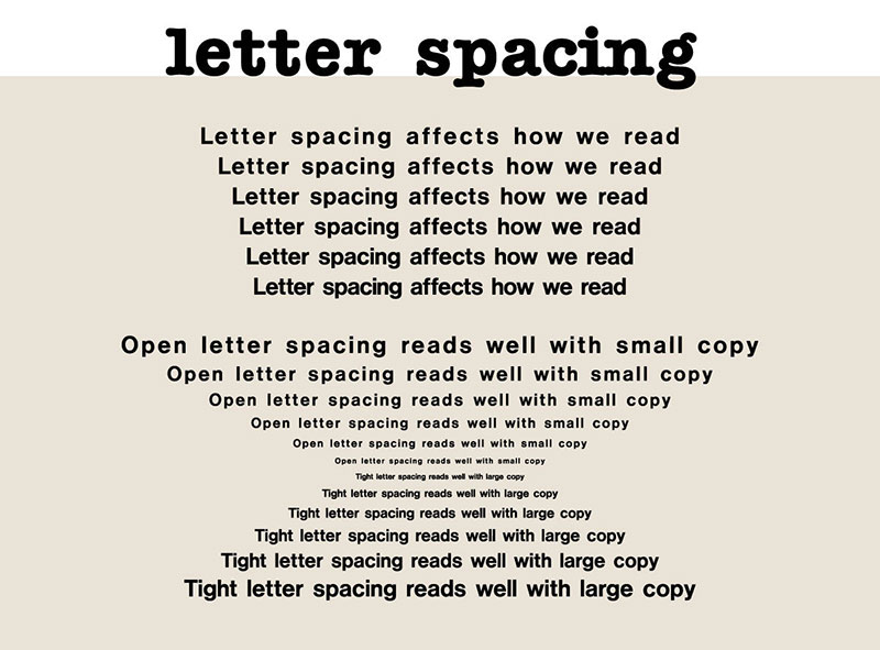 Letter spacing Letter spacing in web typography best practices