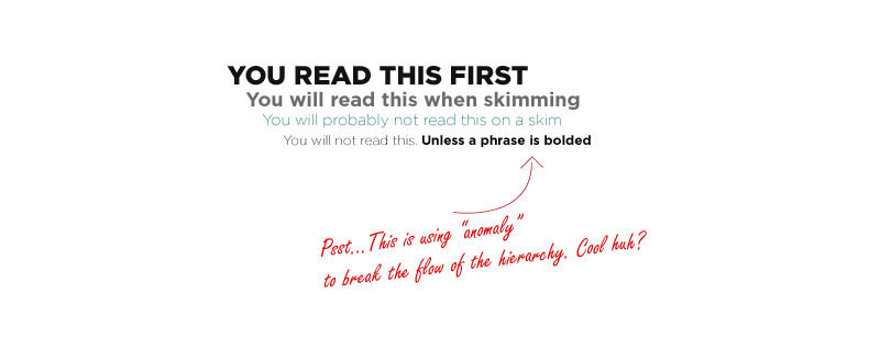 Clear visual hierarchy Clear visual hierarchy