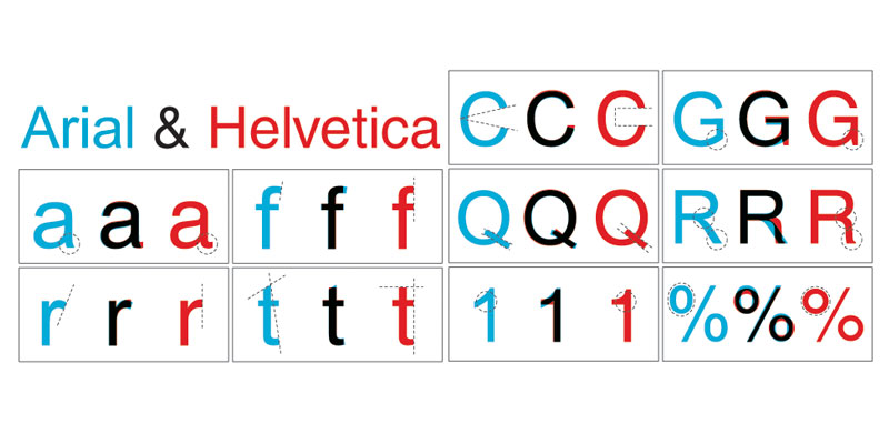 Arial and Helvetica