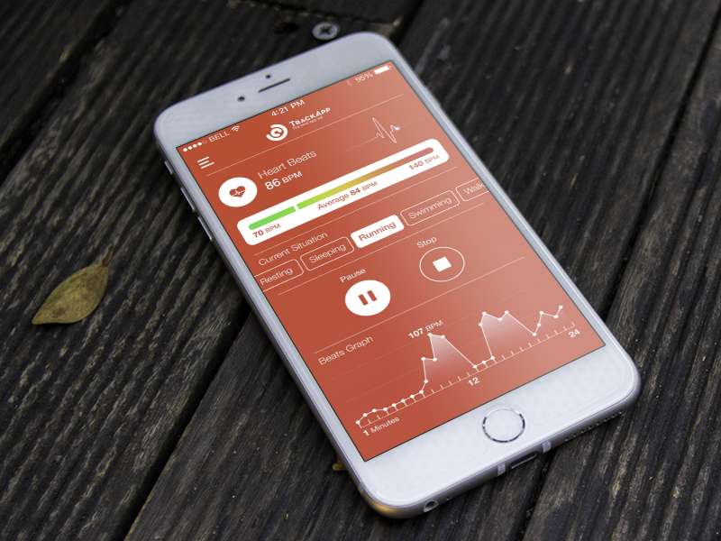 Weight and Height Weight and Height while designing for mobile