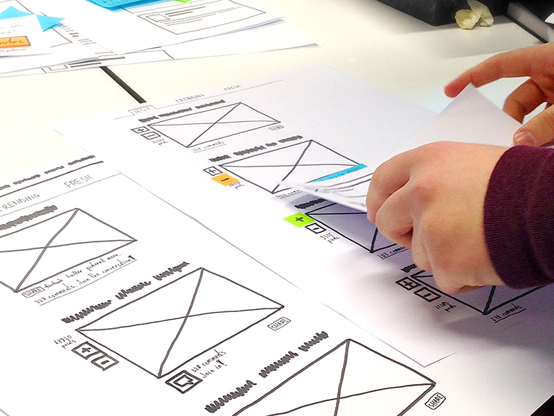 Design, Look for and Feel User Experience Design, Look for and Feel