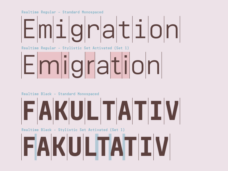 Copyfitting Copyfitting