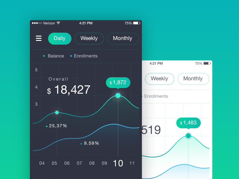 Good User Interfaces and Their Importance Good User Interfaces and Their Importance