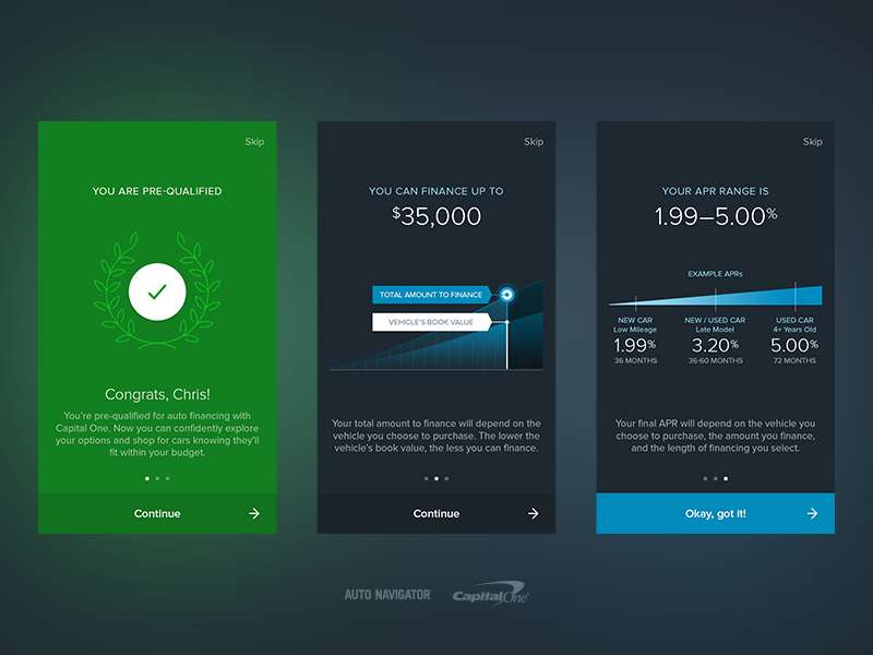 Prototyping And Its Pitfalls