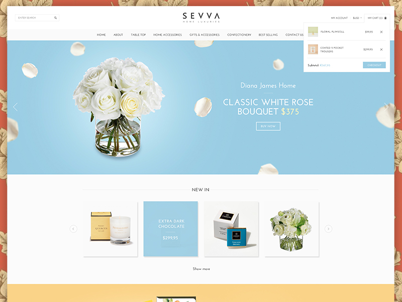 The Golden Triangle Pattern The Golden Triangle Pattern