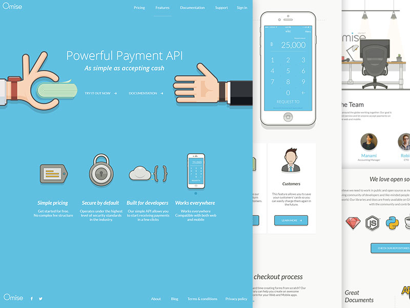 What Are The Different Web Design Patterns? What Are The Different Web Design Patterns?