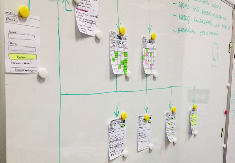 paper prototyping - Paper-Prototype-for-Mobile-Website