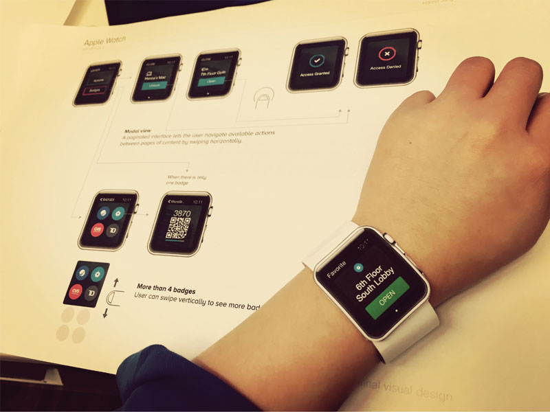 paper prototyping - Paper-prototyping