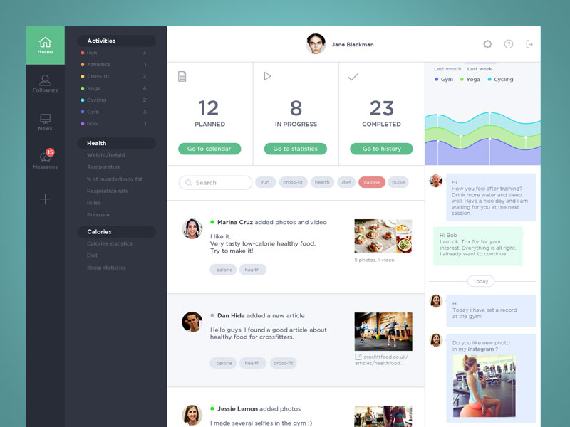 Business applications and the role of user interface design