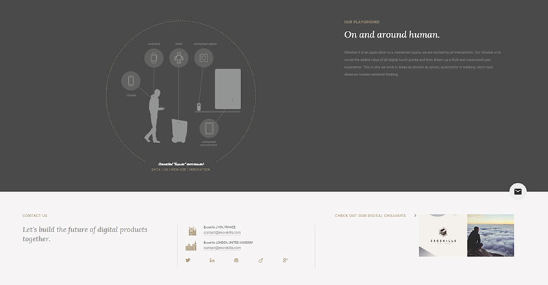 about-page-exo-skills