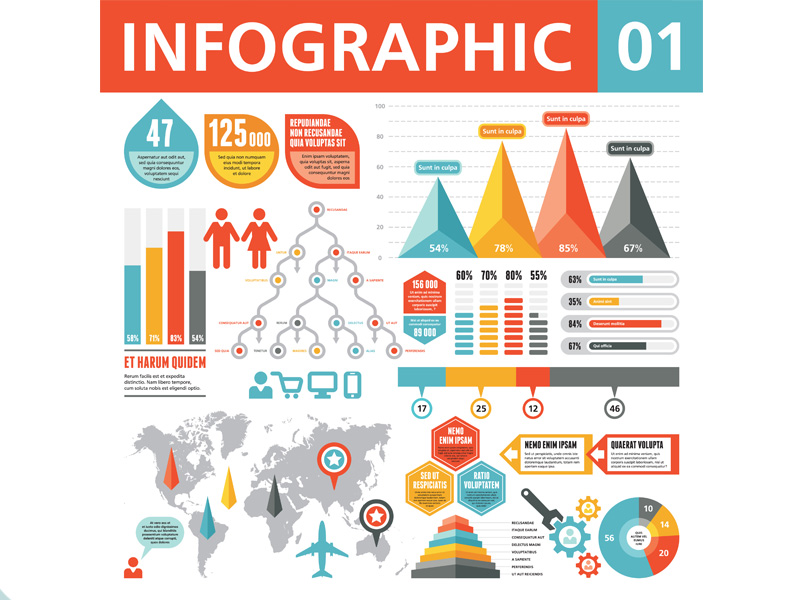 sample infographic sample infographic