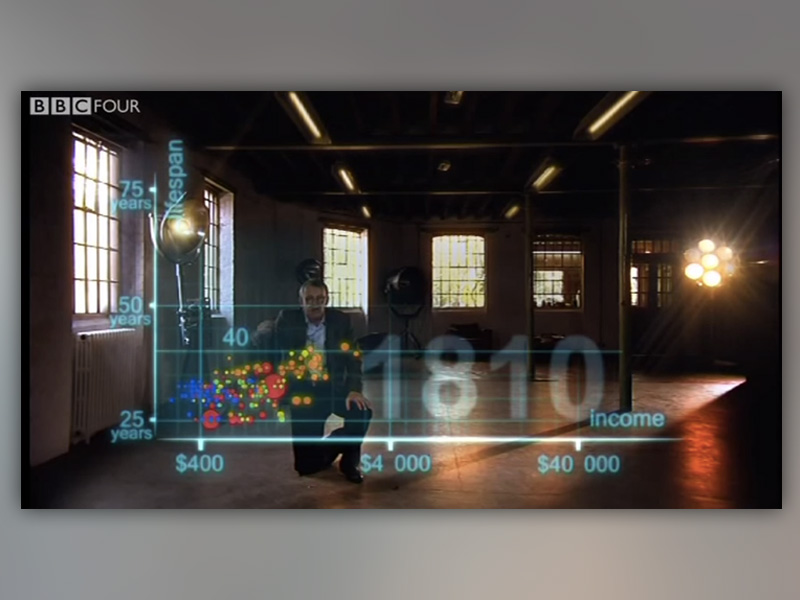 bbc - the joy of stats bbc - the joy of stats