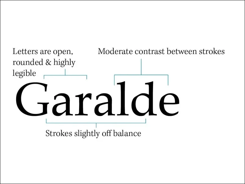 Garalde font Garalde font