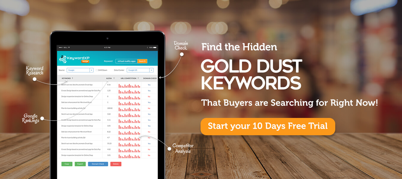 Online Business Tools