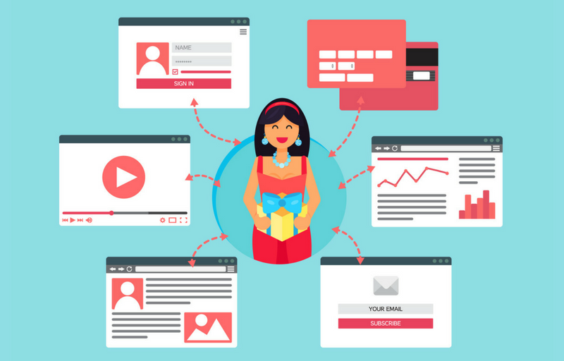 Improving Customer Loyalty Through User Experience