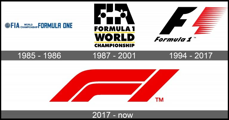 F1 history, F1 logo aerodynamic meaning, Formula 1 logo FIA connection, F1 logo modern design, F1 logo rebranding, F1 logo and speed, Formula 1 logo and motion, F1 logo impact