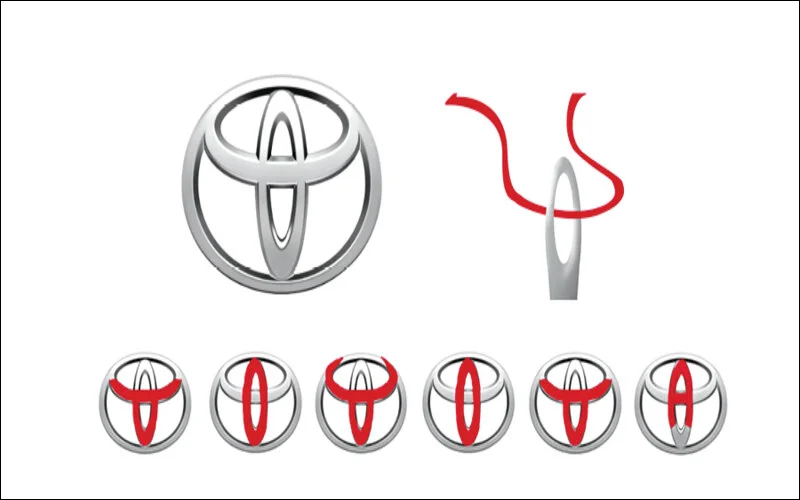 toyota logo meaning