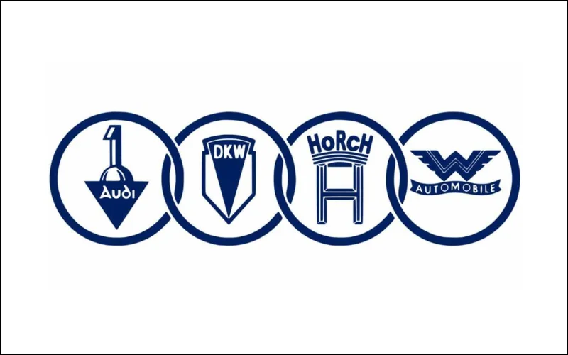 Emerging of the companies