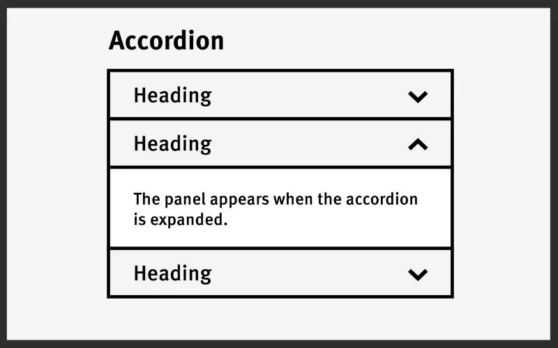 Avoid using tabs and accordions