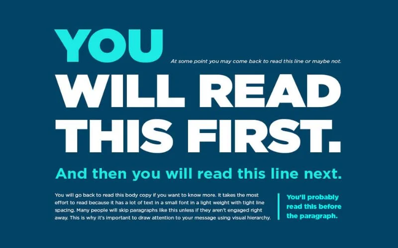 best practices for website design regarding visual hierarchy