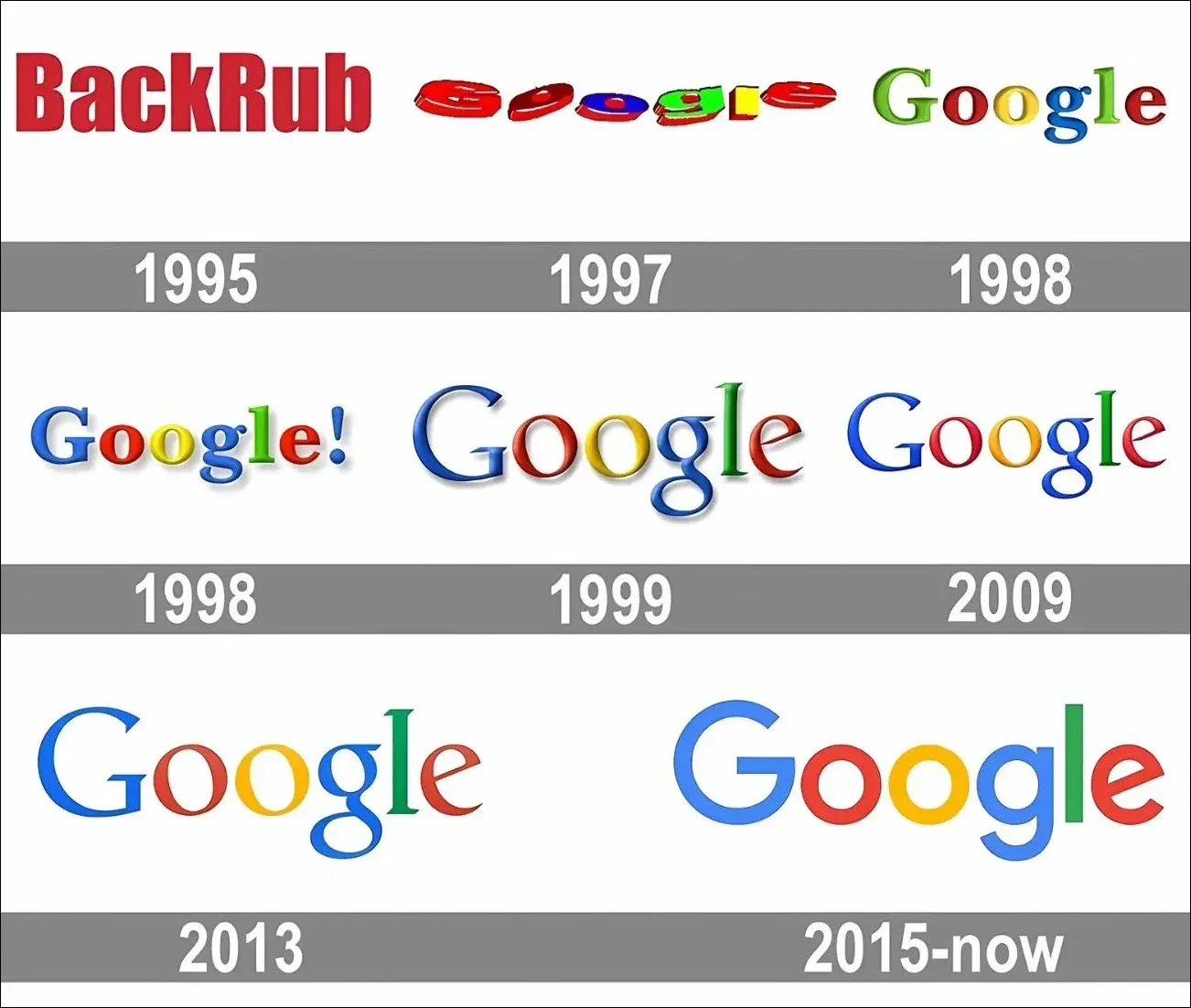 google logo evolution through the years