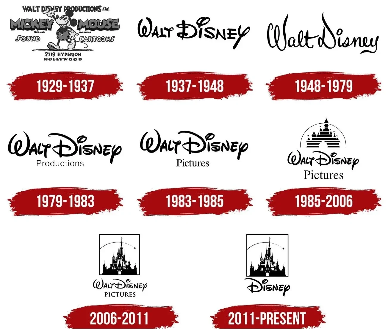 evolution of disney logo